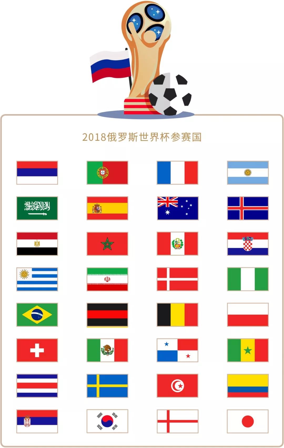 球保持不败