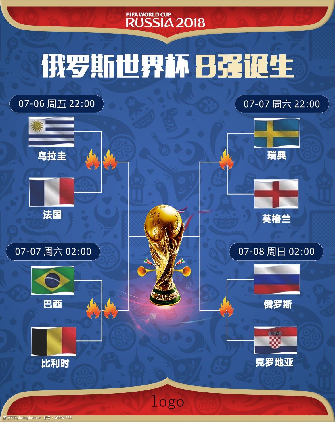平较低的