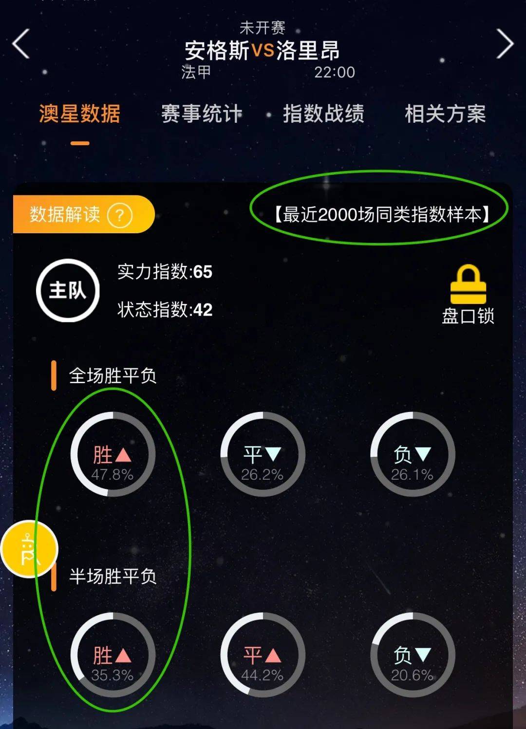 目前